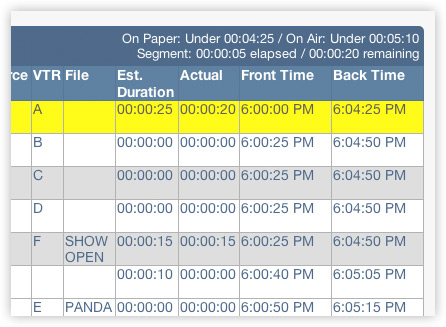 A screenshot of Rundown Creator's rundown page with the on-air timer activated